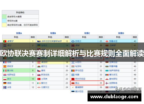 欧协联决赛赛制详细解析与比赛规则全面解读