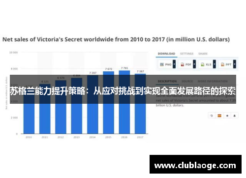 苏格兰能力提升策略:从应对挑战到实现全面发展路径的探索 苏格兰能力提升策略:从应对挑战到实现全面发展路径的探索