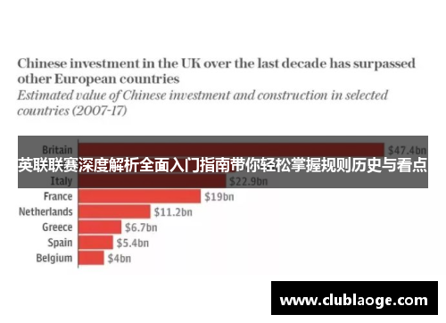 英联联赛深度解析全面入门指南带你轻松掌握规则历史与看点 英联联赛深度解析全面入门指南带你轻松掌握规则历史与看点