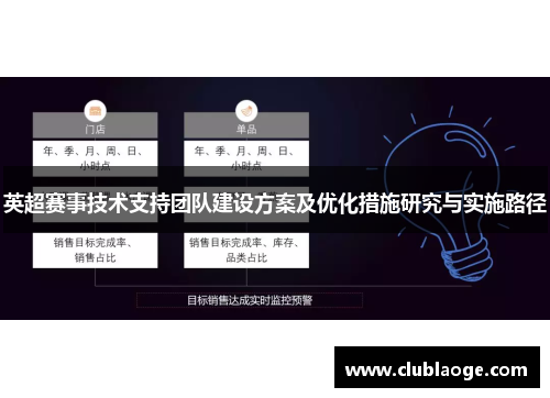 英超赛事技术支持团队建设方案及优化措施研究与实施路径 英超赛事技术支持团队建设方案及优化措施研究与实施路径