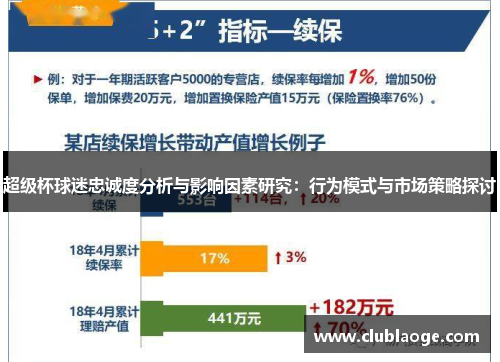 超级杯球迷忠诚度分析与影响因素研究:行为模式与市场策略探讨 超级杯球迷忠诚度分析与影响因素研究:行为模式与市场策略探讨