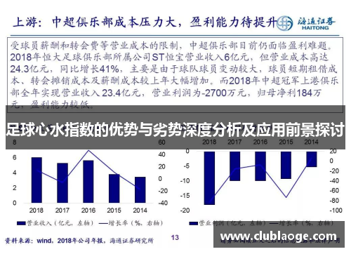 足球心水指数的优势与劣势深度分析及应用前景探讨