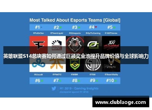 英雄联盟S14总决赛如何通过巨额奖金池提升品牌价值与全球影响力