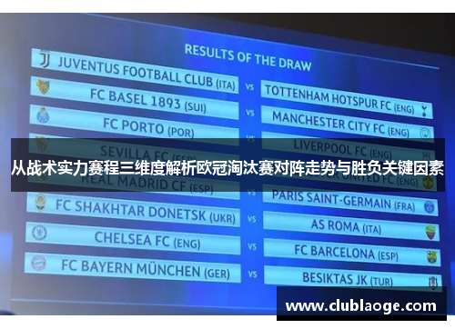 从战术实力赛程三维度解析欧冠淘汰赛对阵走势与胜负关键因素