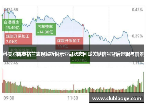 科曼对阵英格兰表现解析揭示亚冠状态回暖关键信号背后逻辑与前景 科曼对阵英格兰表现解析揭示亚冠状态回暖关键信号背后逻辑与前景