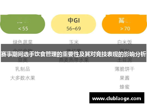 赛事期间选手饮食管理的重要性及其对竞技表现的影响分析