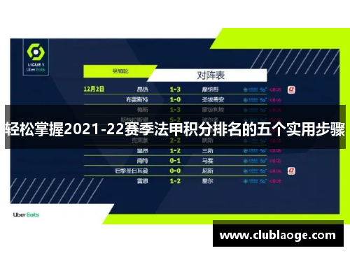 轻松掌握2021-22赛季法甲积分排名的五个实用步骤