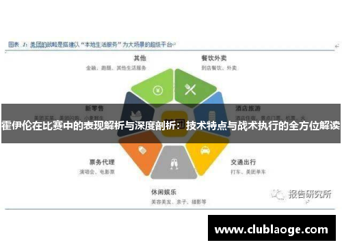 霍伊伦在比赛中的表现解析与深度剖析：技术特点与战术执行的全方位解读