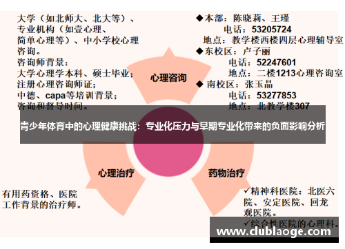 青少年体育中的心理健康挑战：专业化压力与早期专业化带来的负面影响分析