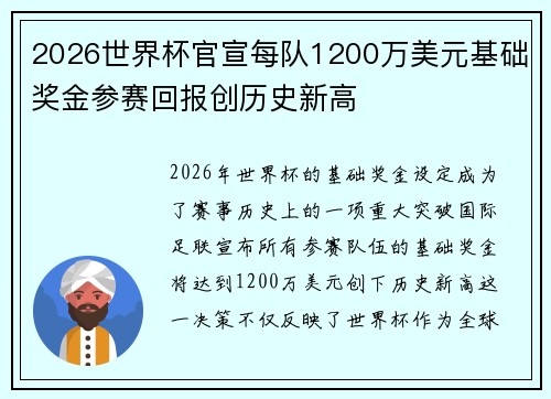 2026世界杯官宣每队1200万美元基础奖金参赛回报创历史新高 2026世界杯官宣每队1200万美元基础奖金参赛回报创历史新高